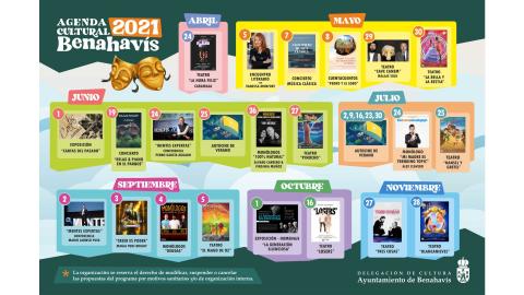 AGENDA CULTURAL BENAHAVIS 2021