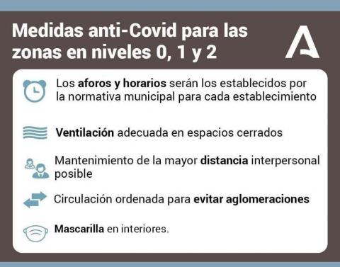 EL MUNICIPIO DE CÁRTAMA SE ENCUENTRA EN NIVEL 0 DE RIESGO
