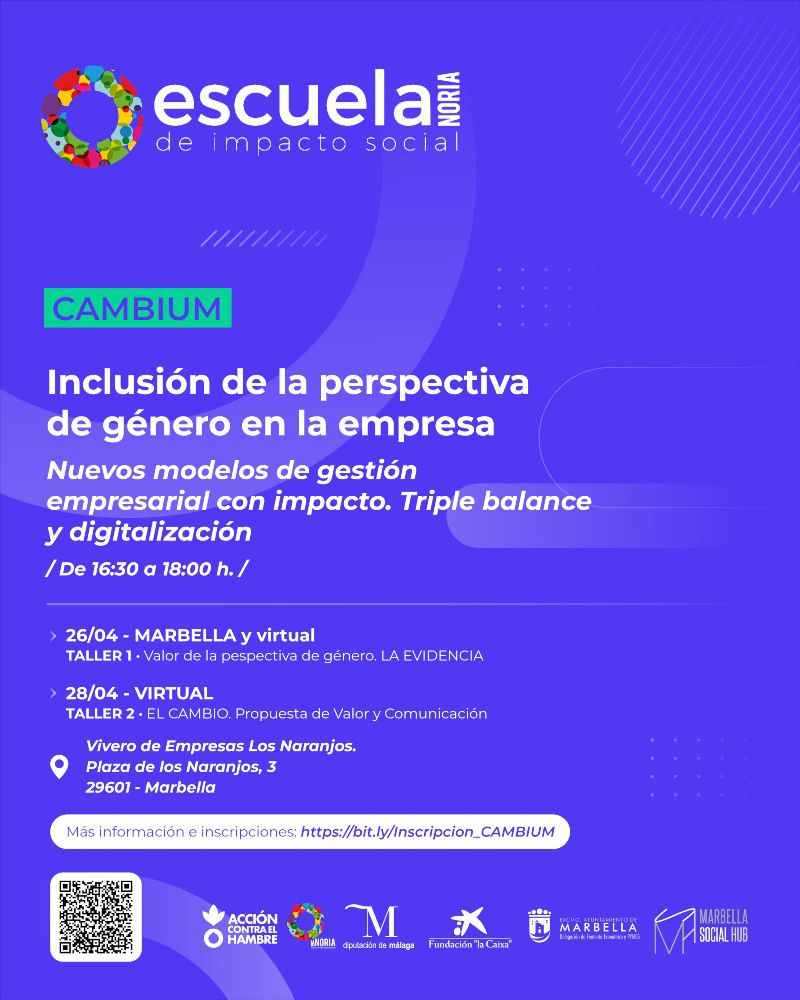 Inclusión de la Perspectiva de Género en la Empresa