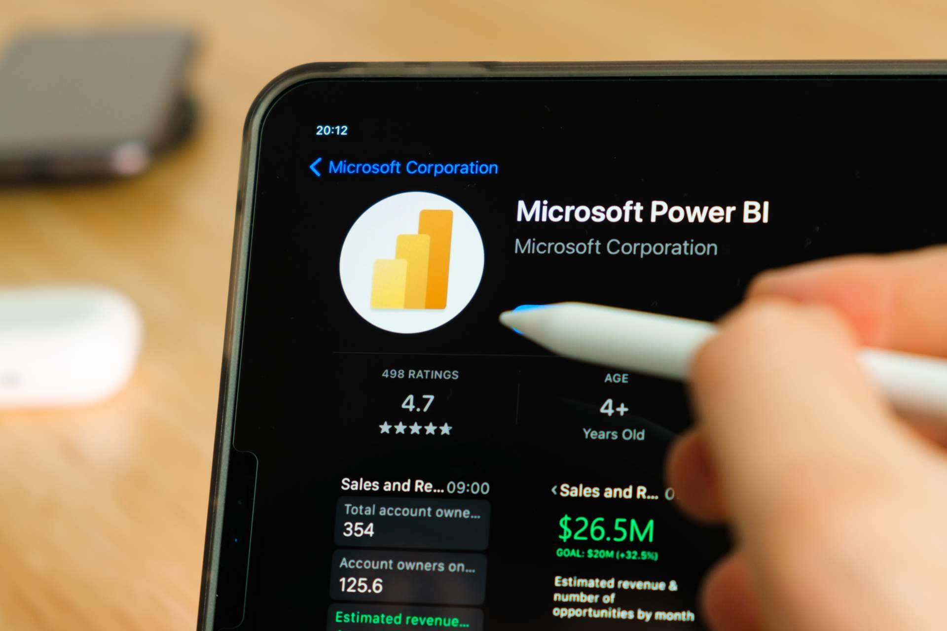 Business Intelligence en GotelGest.Net, impulsando la eficiencia empresarial