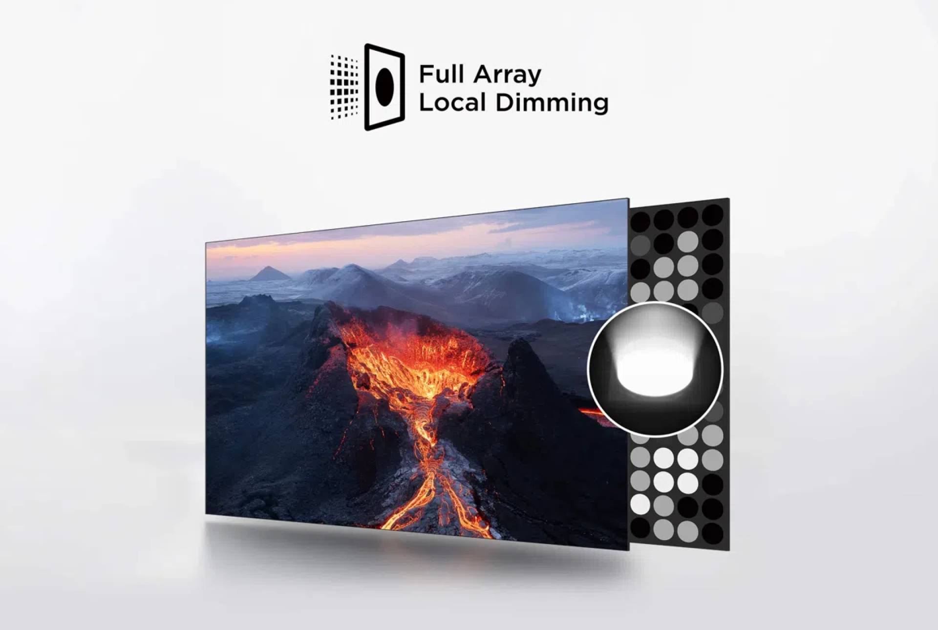 TCL apuesta por el Full Array Mini LED para llevar la calidad de imagen a un nuevo nivel